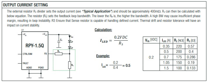 RECOM Power RPY-1.5Q AEC-Q100 DC/DC Converters RECOM Power RPY-1.5Q AEC-Q100 DC/DC Converters